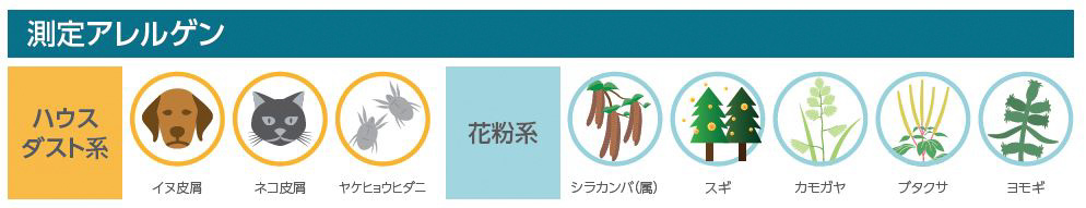 イムノキャップ ラピッド アレルゲン8